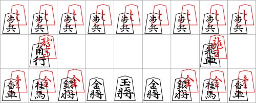 Shogi (promoted pieces in Red)
